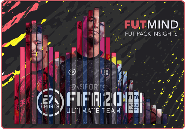 New FUT Web App - Frequently Asked Questions
