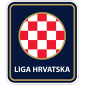 League 克罗地亚足球甲级联赛 logo